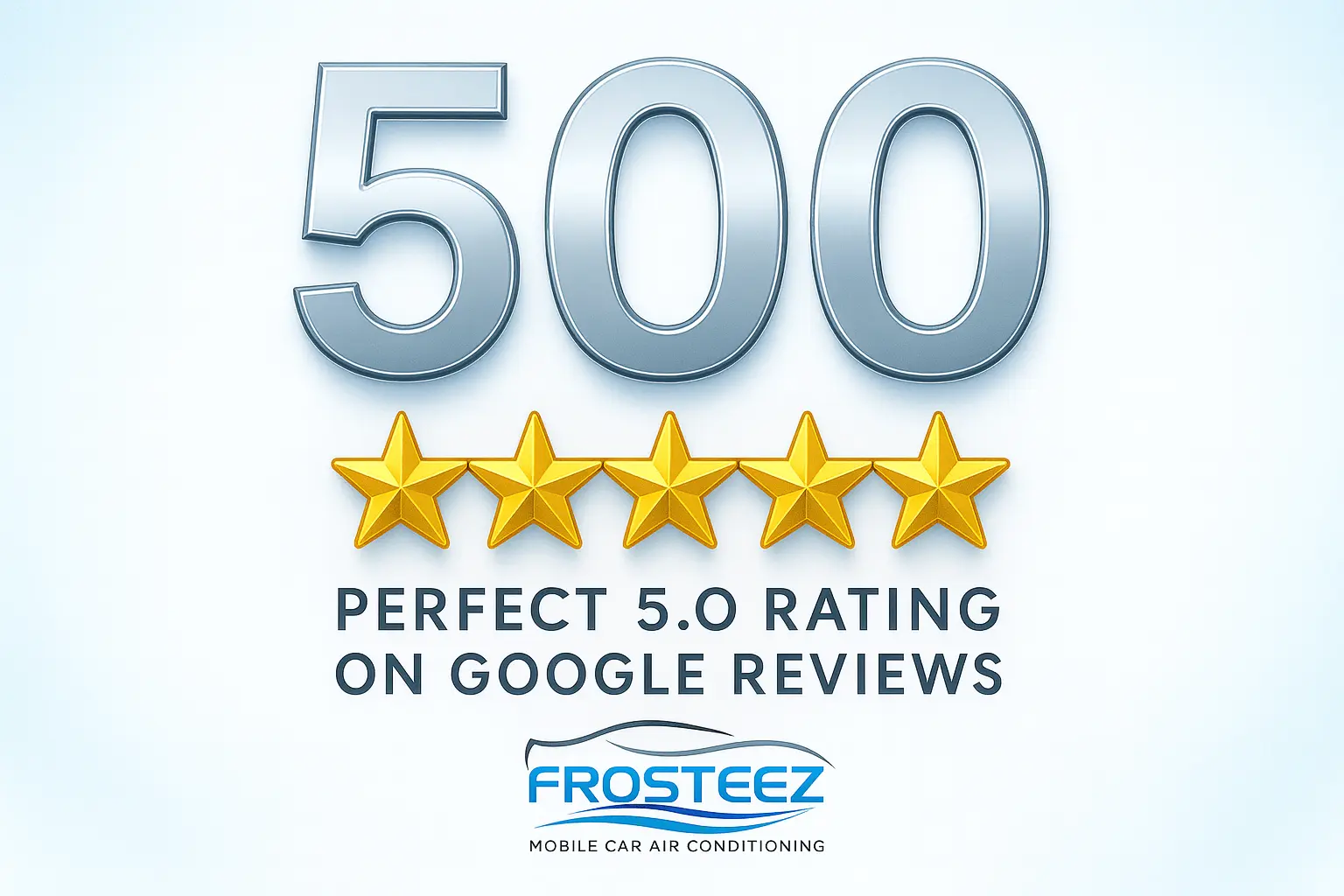 Frosteez celebrates 500 five-star Google reviews with a perfect 5.0 rating, featuring chrome “500,” five golden stars, and the Frosteez logo.